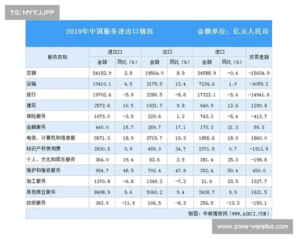 中国中乙联赛历届最终排名全回顾与数据分析 中国中乙联赛历届最终排名全回顾与数据分析