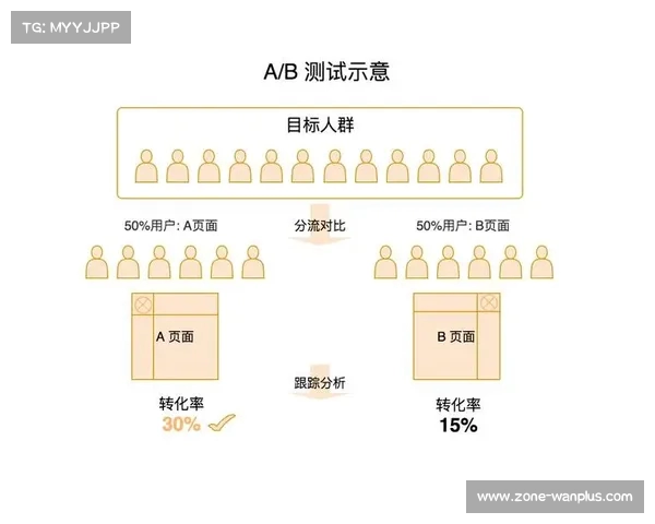 全球体育直播应用的发展趋势与用户体验优化探讨 全球体育直播应用的发展趋势与用户体验优化探讨