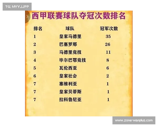 意甲豪门球队的辉煌与西甲衰落原因的深度解析 意甲豪门球队的辉煌与西甲衰落原因的深度解析