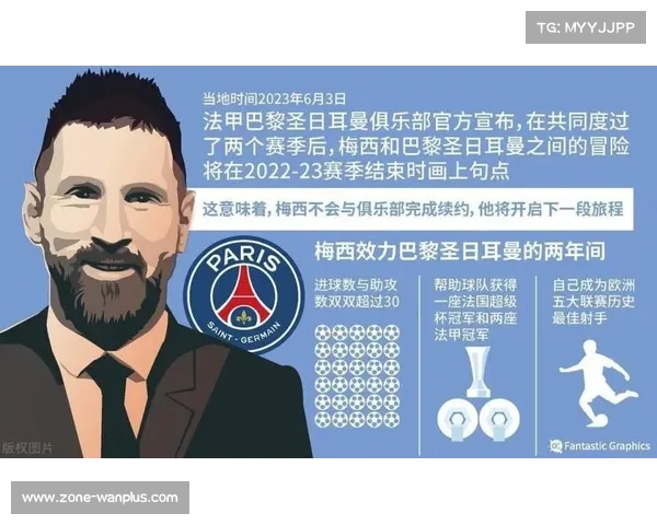 迈阿密国际员工因上班期间追逐梅西要签名遭解雇引发讨论 迈阿密国际员工因上班期间追逐梅西要签名遭解雇引发讨论