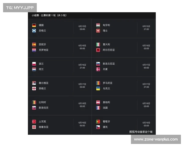 2024欧洲杯24强全部确定赛程时间安排全面解析与展望 2024欧洲杯24强全部确定赛程时间安排全面解析与展望